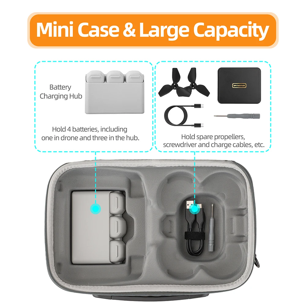 For DJI NEO RC 2 Remote Contro – Drone Camera Case recenzja i cena