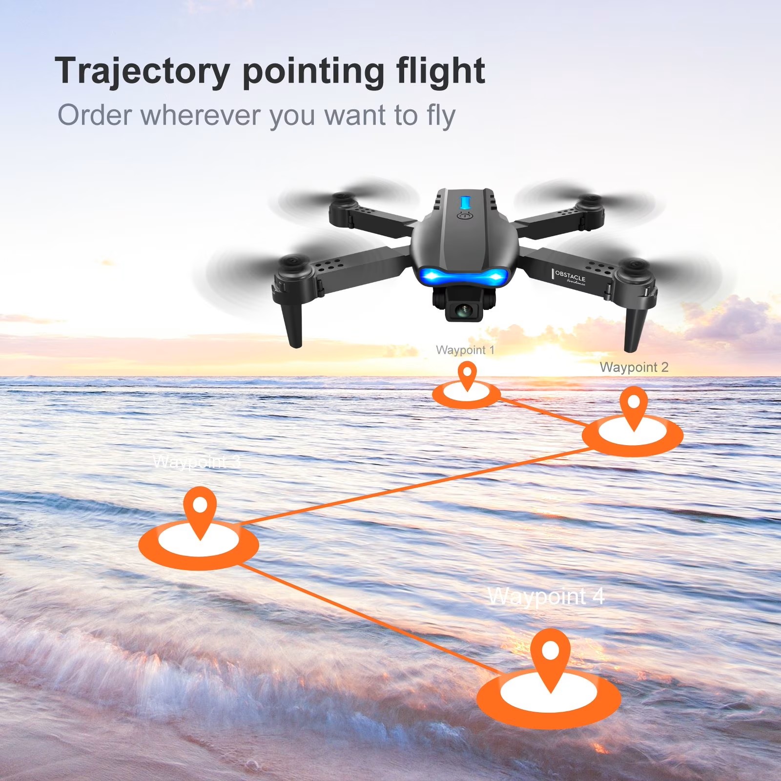 The 2026 upgraded E88 PRO MAX  – Drone Camera 4K recenzja i cena