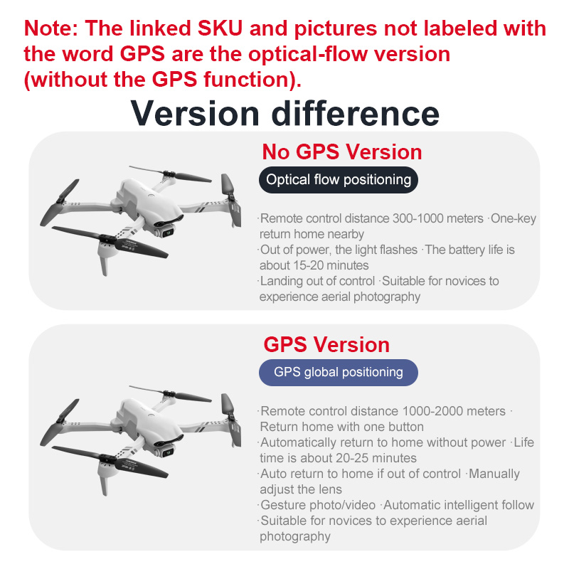 4DRC F10 RC Drone GPS 6K HD Du – Drone Camera Wide Angle recenzja i cena