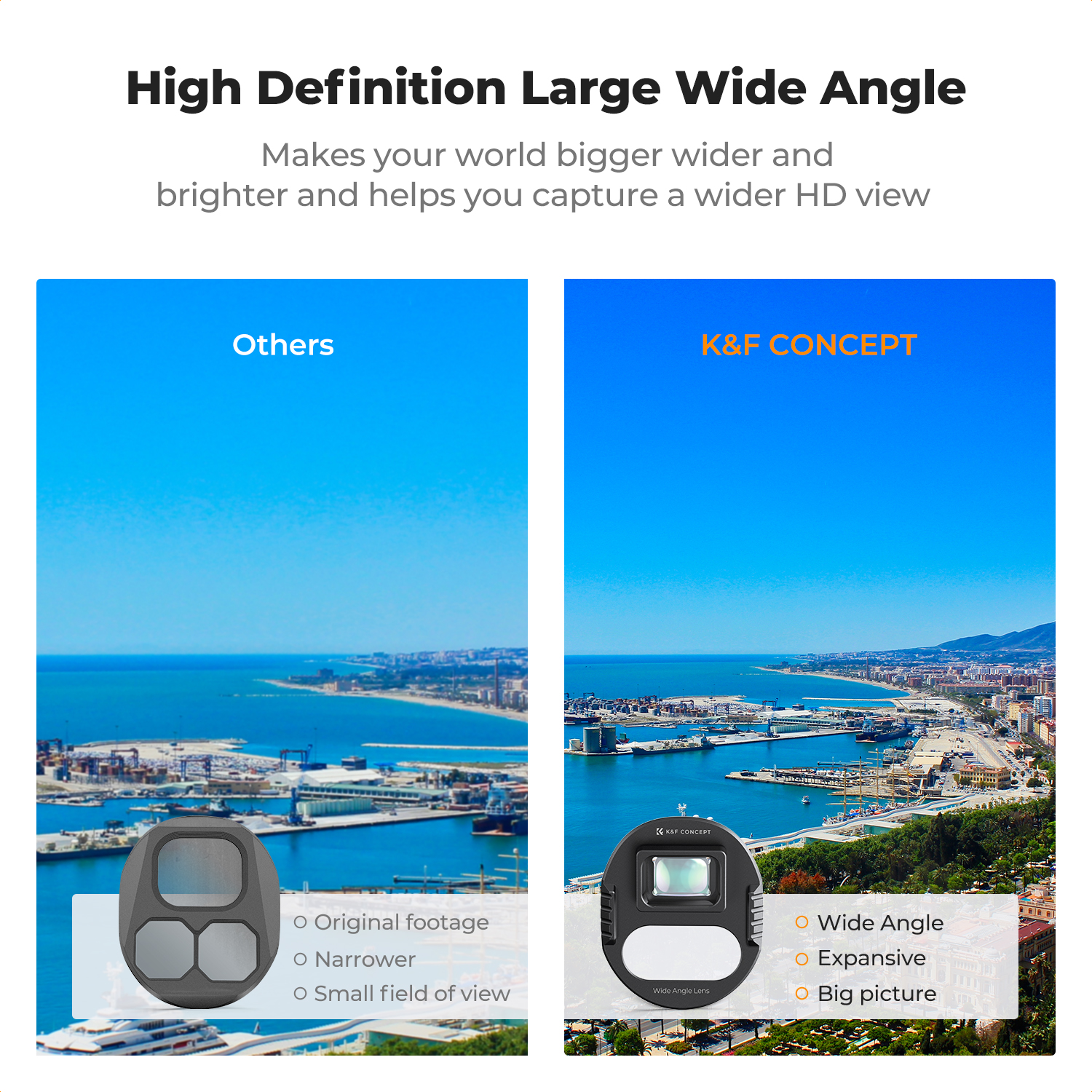 K&F Concept Wide-Angle Lens fo – Drone Camera Filter recenzja i cena