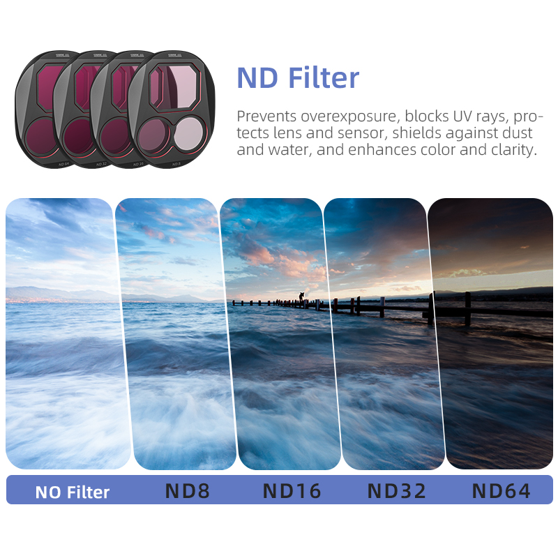 STARTRC CPL/ND8/32/64 Filter S – Drone Camera Filter recenzja i cena