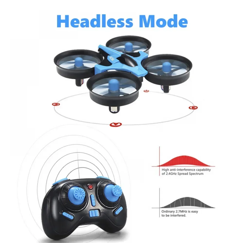JJRC H36 Mini Rc Drone 4ch 6-A – Drone Camera 4K recenzja i cena