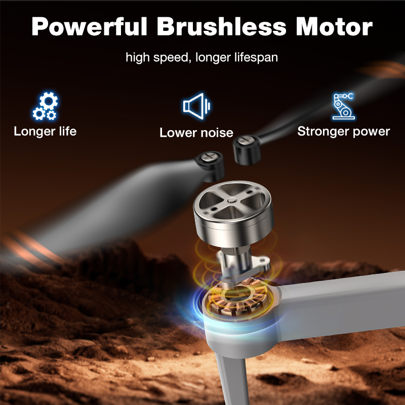 NEW Hot L017 Pro Drone Brushle – Drone Camera Hd recenzja i cena